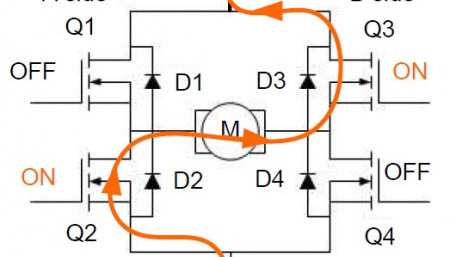 The Difference Between Slow Decay Mode and Fast Decay Mode in H-Bridge DC Motor Applications