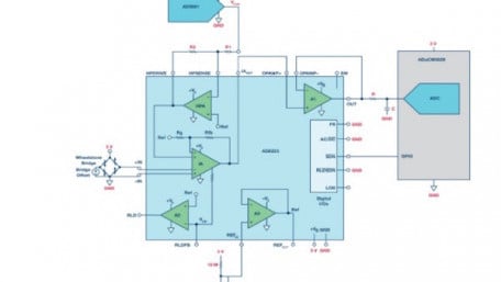 Flexible ECG Front-End IC Serves Ultra Low-Power IoT Edge Node Signal Processing Designs