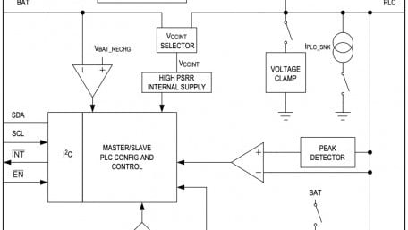 Maxim’s 2-Pin PLC Chip Saves Circuit Space and Power for True Wireless Earbuds 
