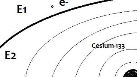 GPS Times, Atomic Clock Frequencies, and the Increasing Accuracy of GPS