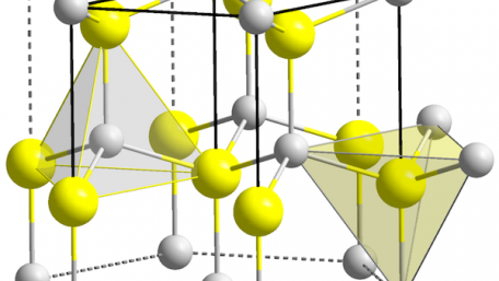 Is GaN Replacing Silicon? The Applications and Limitations of Gallium Nitride in 2019
