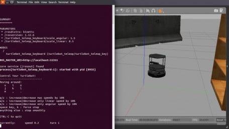 An Introduction to Robot Operating System (ROS)
