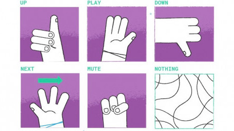 In a World of Touchless Interfaces, Gesture Recognition Gains Steam