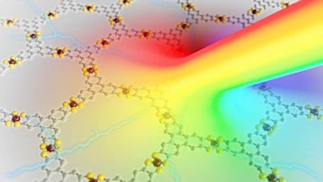 Hybrid Material Fulfils Industry Wavelength Range and Cost Demands for Optoelectronics