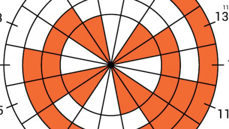 Comparing Binary, Gray, and One-Hot Encoding