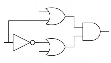 Hazards in Combinational Logic Circuits