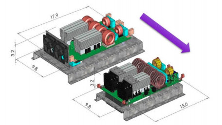 What Does “99% Power Efficiency” Really Mean in Silicon Carbide MOSFETs?