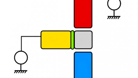 Researchers Develop a New Coulomb Transistor Concept