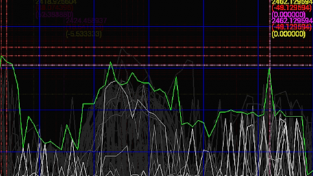 Troubleshooting Tools for Your Next Bluetooth LE Project: Ubertooth and the Nordic nRF Sniffer