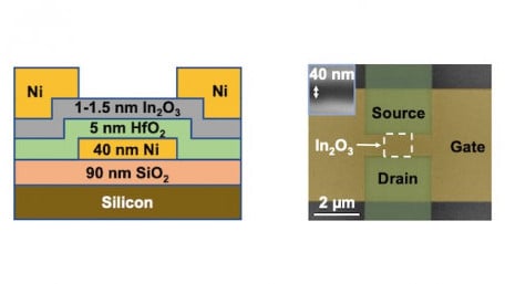 Indium Oxide Semiconductors May Keep Moore’s Law Going
