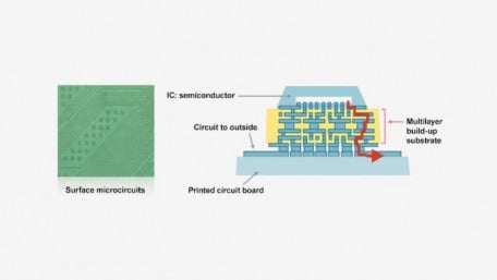Intel Rethinks a Common Substrate to Combat Chip Shortage