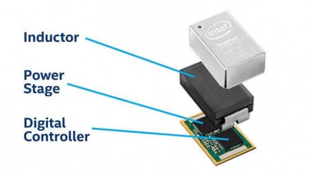 Enpirion PowerSoC Modules Integrate Nearly all Components Needed to Build a Power Supply