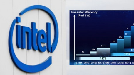 Intel’s 7nm Process Six Months Behind Schedule