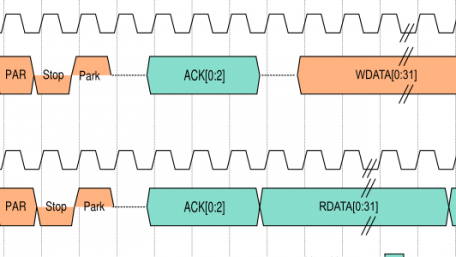 JTAG Implementation in Arm Core Devices