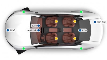 Analog Devices Unveils 2.0 Version of Its In-Cabin Automotive Audio Bus