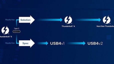Intel Supports New USB Spec with Next-gen Thunderbolt Connector