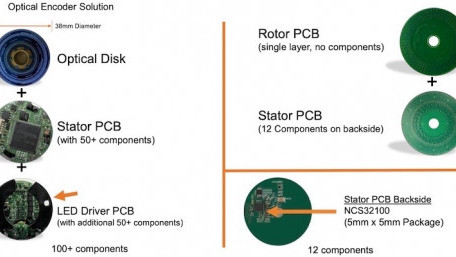 Rotary Position Sensor from onsemi Puts a New Spin on Inductive Sensing