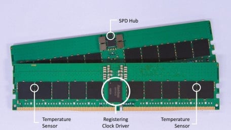 Rambus Spins DDR5 DIMM Interface ICs for Data Center Servers