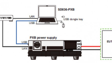 The Kikusui Battery Emulator System With the PXB Programmable Power Supply