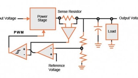 Current-Mode Control for Switching Regulators