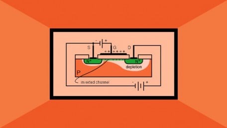 Introduction to MOSFET Switching Losses