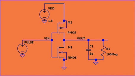 Simulating the Switching Power Dissipation of a CMOS Inverter