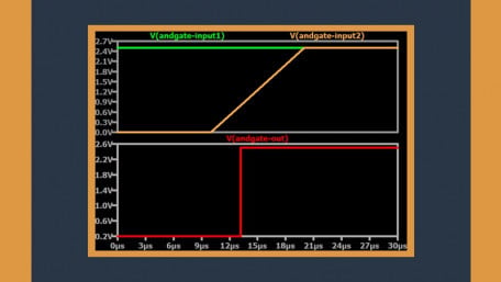 Modifying the Operation of Digital Components in LTspice