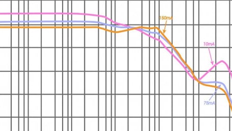 Introduction to the Boost Converter: Structure and Design