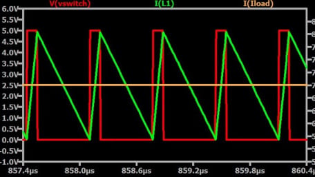 Selecting Inductors for Step-Down Switching Regulators, Continued