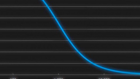 Understanding Linear-Phase Filters