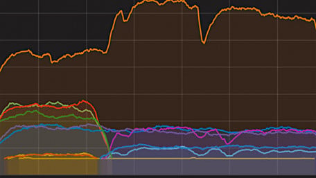 World’s Third-Largest ISP Attacked by Botnet of 100,000 IoT Devices