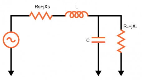 L-Match Impedance Matching Circuits