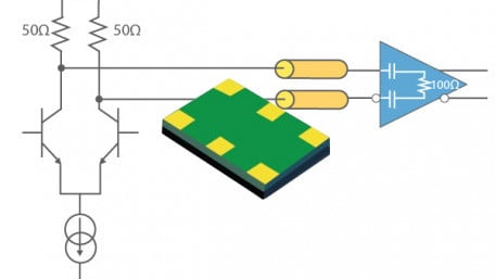 Ultra-Low Jitter: A Programmable Oscillator with Internal EEPROM from Texas Instruments