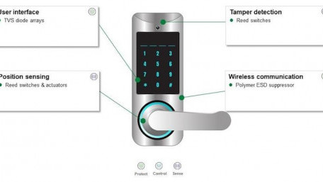 Intelligent Circuit Protection and Sensing Design for Smart Home Locks and Access Controls
