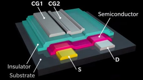 A New Multimodal Architecture Said to Redefine the Way Transistors Work 