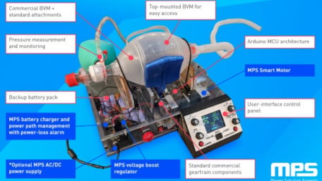 Before We Welcome Open-Source Ventilators With Open Arms, We Need to Talk About IP
