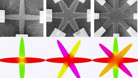 Israeli Researchers Find a Way to Stabilize and Control Discrete Magnetic States