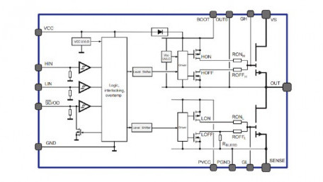New GaN Transistor Combines Si Gate Driver in Same Package 