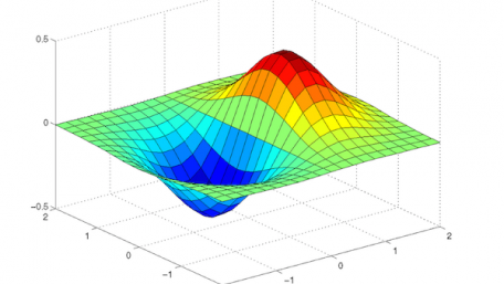 An Introduction to Control Systems: Designing a PID Controller Using MATLAB’s SISO Tool