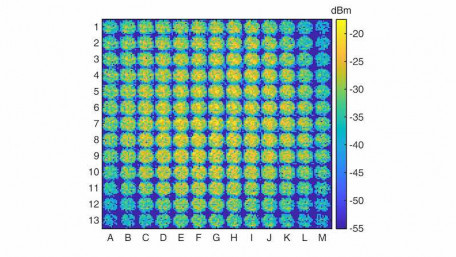 Researchers Scale HF Signal Capability to Achieve Terabits-Per-Second Data Links 
