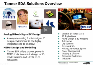 Addressing The Challenges of Mixed-Signal IoT Designs