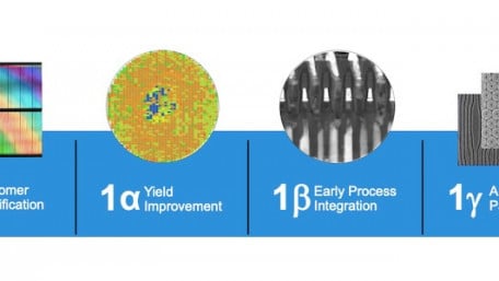 Micron Unveils 1α DRAM Process Node—the Highest-Density DRAM to Date