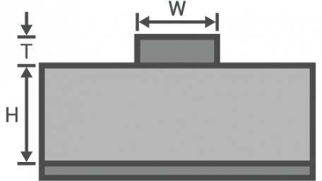 Microstrip Max Current Calculator