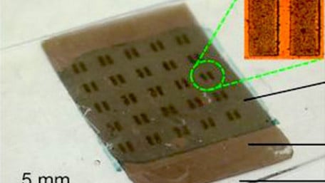 Does the Future of Wearable Devices Hinge on Flexible Semiconductors?
