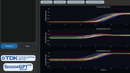 TDK Unwraps Software Tools for Sensor Data and IMU Evaluation