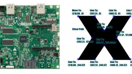 Understanding the Heterogeneous Graphics Pipeline of i.MX RT1170 MCUs 