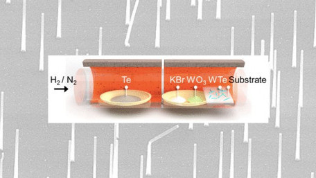 A New Manufacturing Method May Pull Nanowires From the Research Realm to Market
