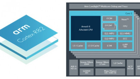 Arms Shakes Up the Future of Computational Storage With New 64-Bit Processor  