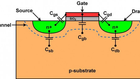 MOSFET Non-Idealities in Analog IC Design