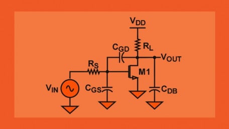 Frequency Response of the MOSFET Common-Source Amplifier